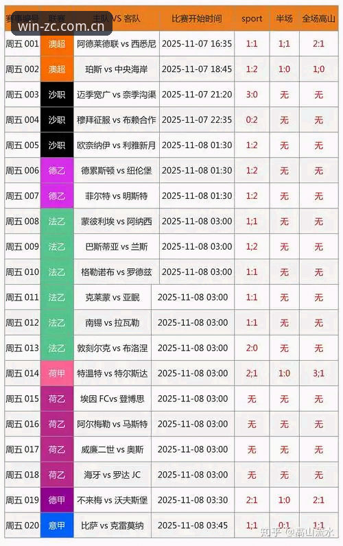 竞彩网官网 vs 其他平台：足彩网合法吗？实战评测与深度对比