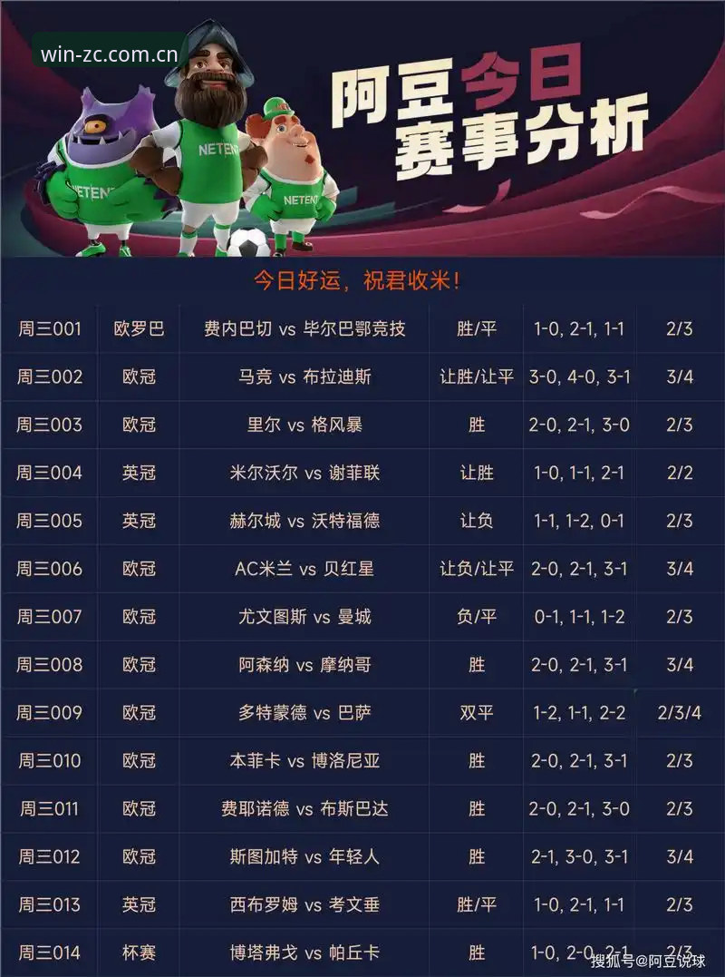 竞彩投注新思路：足彩网推荐使用教程与赛前指数分析指南